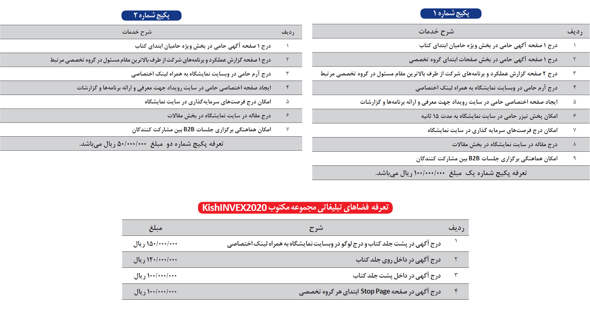 کیش اینوکس 2020