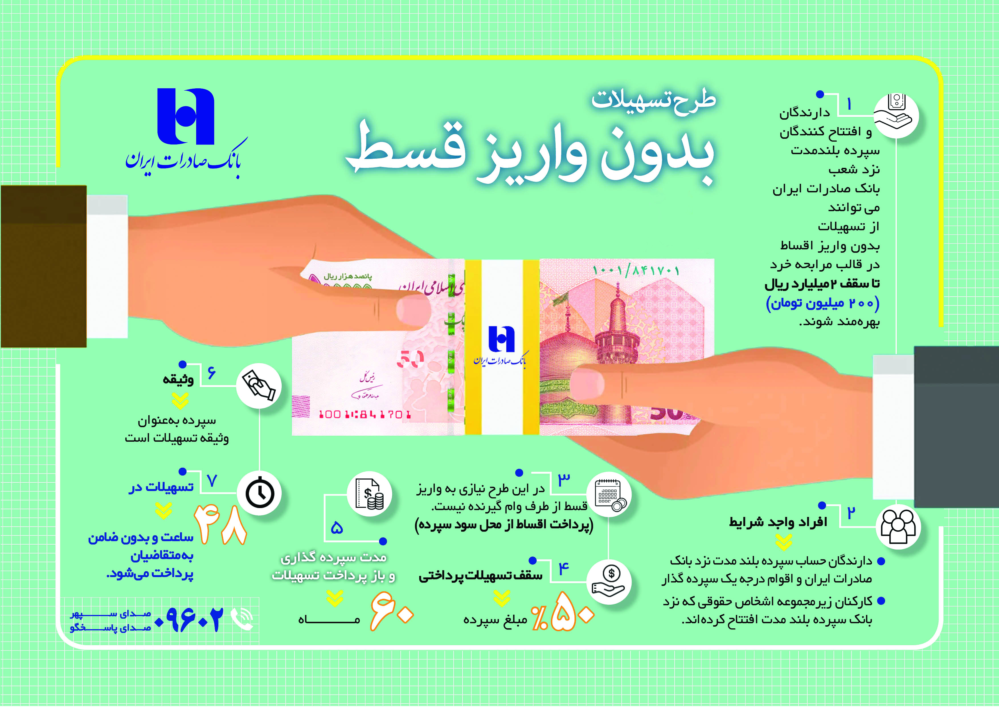 بانک صادرات